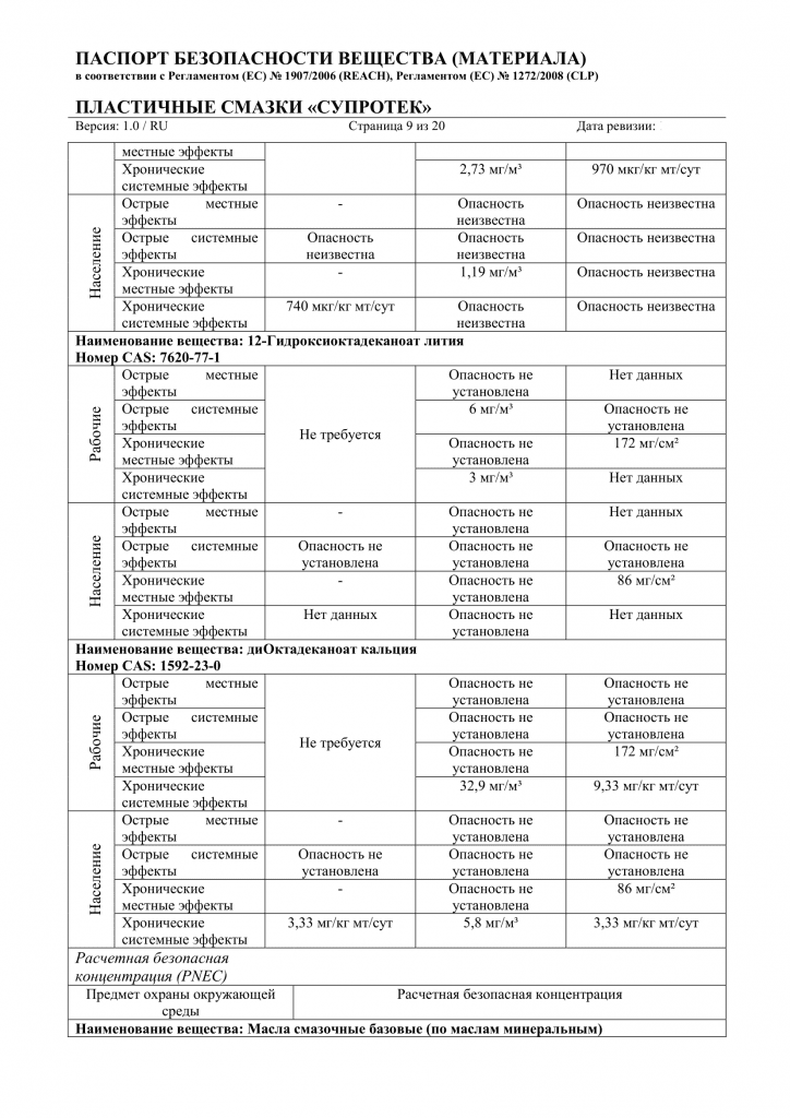     MSDS         INTECO